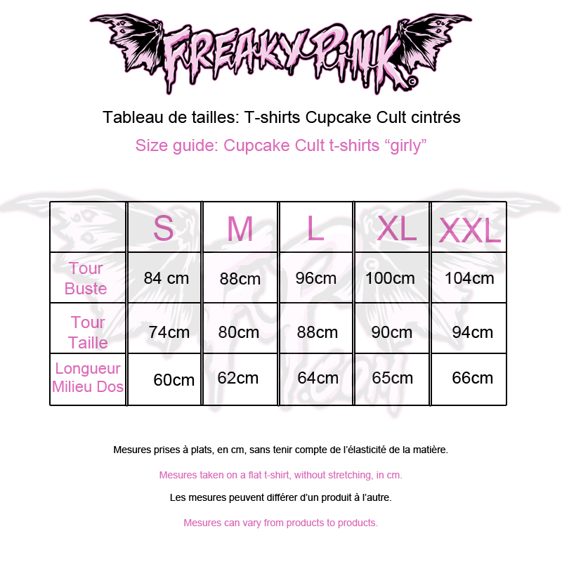 Tableau de tailles Cupcake Cult